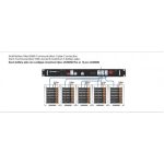 Pylontech Lityum Batarya Paralel Bağlantı Modülü LV-HUB - Görsel 3
